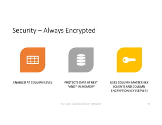 Security – Always Encrypted
ENABLED AT COLUMN LEVEL PROTECTS DATA AT REST
*AND* IN MEMORY
USES COLUMN MASTER KEY
(CLIENT) AND COLUMN
ENCRYPTION KEY (SERVER)
56Karen Lopez - www.datamodel.com - @datachick
 