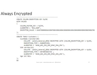 Always Encrypted
57Karen Lopez - www.datamodel.com - @datachick
 