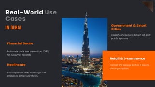 Data Security Automation in Dubai _ppt2.pdf