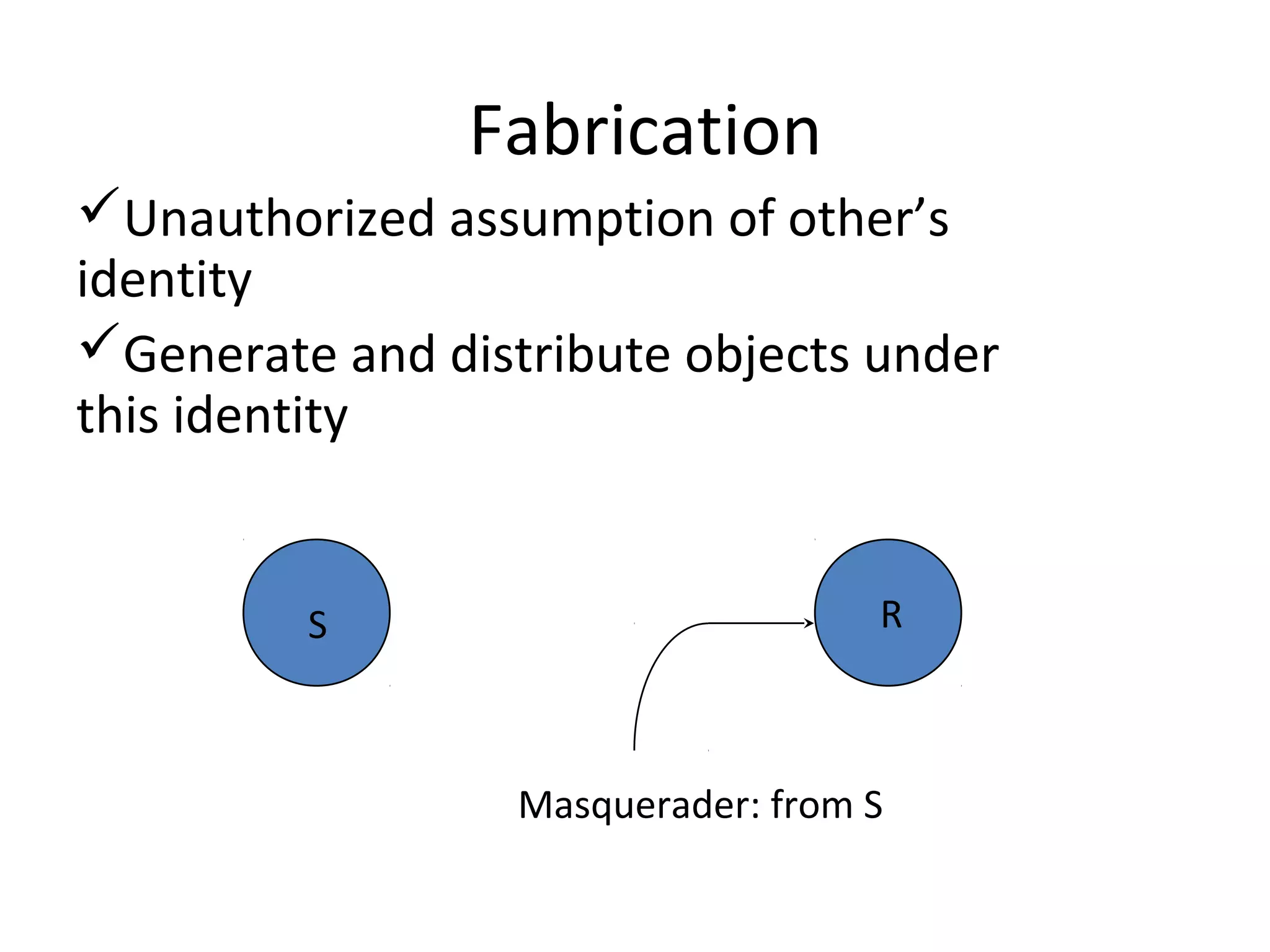 Fabrication
Unauthorized assumption of other’s
identity
Generate and distribute objects under
this identity
S R
Masquerader: from S
 