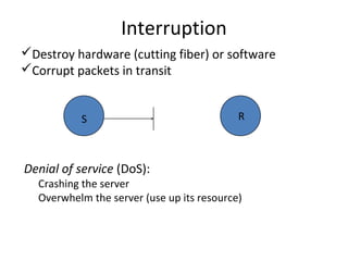 Interruption
Destroy hardware (cutting fiber) or software
Corrupt packets in transit
Denial of service (DoS):
Crashing the server
Overwhelm the server (use up its resource)
S R
 