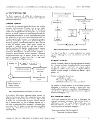 IJRET: International Journal of Research in Engineering and Technology ISSN: 2319-1163
__________________________________________________________________________________________
Volume: 02 Issue: 05 | May-2013, Available @ http://www.ijret.org 821
4. COMPONENTS OF PKI
The basic components of public key infrastructure are
certification authority, registration authority, digital signature,
repositories and archives.
4.1 Digital Signature
In public key cryptography two different keys are used for
encryption and decryption. If sender want to uses his/her
private key for encryption and public key for decryption.
Sender sends encrypted data with there public key to decrypt
this data. In secure transaction of data message integrity are
necessary for authentication of users, digital signature provide
data integrity for the receiver to receive the original public key
from the original sender, it means it proving that a message is
effectively coming from a given sender. In Digital Signature
message is digitally signed with Hash function. Hash function
is used for message digest. These digest message are
encrypted by sender’s private key and than message is
digitally signed and this digitally signed message is attached
with original message, it is called digital signature, is send to
the receiver. From receiver side for successful decryption of
message we need verification of digital signature. Verification
means that no doubt that it is sender’s private key which is
used for encryption of data. From Fig-3 we can easily
understand the process of digital signature.
Fig-3: Digital Signature (Encryption) in sender side.
In the receiver side, receiver separates original message (m)
and encrypted message digest. After separating, receiver apply
Hash algorithm to the message (m) for message digest H (m).
In another side receiver decrypt the digital signature with the
help of sender’s public key and get message digest H (m). If
both sided message digest H (m) are equal, it means that there
is no doubt that it is sender’s private key that encrypted the
message. Fig-4 shows the receiver end process of verifying of
digital signature.
Fig-4: Digital Signature verification in receiver side.
From Fig-3 and Fig-4 we easily understood the digital
signature technology for user authentication and for data
integrity.
4.2 Digital Certificates
A digital certificate is data; the function of digital certificate is
like a physical certificate. It’s included with a person’s public
key that helps others to verify that a key which is used for
encryption is sender’s private key or not. Digital certificates
are used to thwart attempts to substitute one person’s key for
another [11].
A digital certificate has three things:
 A public key of sender.
 One or more digital signatures.
 Identification of users, like name, user ID, etc.
The purpose of digital signature on a certificate is that the
information of certificate is attested by trusted third party
called certification authority. A certificate is basically a public
key with forms of ID attached and cheerful stamp of approval
from trusted third party [11].
4.3 Certification Authority
Certification Authority (CA) is a piece of information that
issues and verifies the certificates. CA proves the identity of
public key’s owner. The trusted third party CA signed and
delivered certificates securely. The CA is operated by the
collection of software, hardware and people.
CA performs four basic PKI functions [10]:
 Creates and signs the certificates.
Message (m) Hash H (m)
Encryption of
hash value
Sender’s private key
Encrypted message
digest
+
Digital Signature is
Send to Receiver
Message (m)
Hash
H (m)
Decryption of
hash value
Sender’s
public
key
Encrypted message
digest
EQUAL?
H (m)
Receiver received digitally
signed message
 