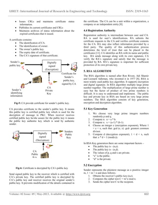 IJRET: International Journal of Research in Engineering and Technology ISSN: 2319-1163
__________________________________________________________________________________________
Volume: 02 Issue: 05 | May-2013, Available @ http://www.ijret.org 822
 Issues CRLs and maintains certificate status
information.
 Publishes its current certificates and CRLs
 Maintains archives of status information about the
expired certificates that it issued.
A certificate contains:
 The identification of CA.
 The identification of owner.
 The owner’s public key.
 The expiry date of certificate.
 The CA’s signature of that certificate.
Fig-5: CA provide certificate for sender’s public key.
CA provides certificate to the sender’s public key. It means
this public key is certified public key which is used for the
decryption of message in PKC. When receiver receives
certified public key he/she assure for the public key it means
the public key authentic key which is send by authentic
sender.
Fig-6: Certificate is decrypted by CA’s public key
Send signed public key to the receiver which is certified with
CA’s private key. The certified public key is decrypted by
CA’s public key and receiver receives the original sender’s
public key. It prevents modification of the details contained in
the certificate. The CA can be a unit within a organization, a
company or an independent entity [8].
4.4 Registration Authority
Registration authority is intermediate between user and CA.
RA is used for user’s identifications. RA submits the
certificate requests to the CA and verifies certificate contents
for the CA. RA may also reflect information provided by a
third party. The quality of this authentication process
determines the level of trust that can be placed in the
certificates [11]. CA identifies an RA with its name and public
key. RA sends message along with its own signature, CA
verify the RA’s signature and satisfy that the message is
provided by RA. RA’s signature is important for sufficient
protection of its own private key.
5. RSA ALGORITHM
The RSA algorithm is named after Ron Rivest, Adi Shamir
and Leonard Adleman, who invented it in 1977 [8]. RSA is
most widely used public key algorithm. It supports encryption
and digital signature. In RSA algorithm multiply large prime
number together. The multiplication of large prime number is
easy but the factor of product of two prime numbers is
difficult. It is easy to understand and implement. The public
key and private key in RSA are based on very large prime
numbers. The RSA algorithm consists of key generation,
encryption and decryption algorithm.
5.1 Key Generation
1. We choose very large prime integers numbers
randomly p and q.
2. Compute n: n = a * b.
3. Compute x: x = (a-1) * (b-1).
4. Choose an integer e (encryption exponent), Where 1
< e < x, such that: gcd (e, x). gcd- greatest common
divisor.
5. Compute d (decryption exponent), 1 < d < x, such
that: e * d = 1 (mod(x)).
In RSA Key generation there are some important factors –
 The public key is - (n,e).
 The public key is - (n,d).
 The values of p, q and x are private.
 “e” is the public.
 “d” is the private.
5.2 Encryption
Sender represents the plaintext message as a positive integer
m, 1 < m < n and does follows-
1. Obtains the receiver’s public key (n,e).
2. Computes the cipher text C = m^e mod n.
3. Sends the cipher text C to the recipient.
Senders
Public
Key
KA
+
CA
Public
Key
KCA
+
KA
+ Digitally
signed
(Decryption)
K
A
+
Sender’s
identifying
information
CA
Private
Key
K
CA
-
K
A
+
Certificate for
Sender’s
public key,
signed by CA
Digitally
signed
(Encryption)
Sender’s
public key
 