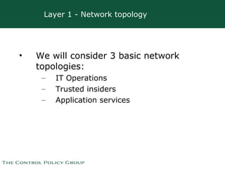 Layer 1 - Network topology <ul><li>We will consider 3 basic network topologies: </li></ul><ul><ul><li>IT Operations </li><...