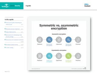 Page 5 of 17
In this e-guide
Data security guide: Everything you
need to know p. 2
Why data security is important p. 2
Types of data security p. 4
Best practices for developing a data
security strategy p. 8
Data privacy and compliance standards
z p. 14
The future of data security p. 15
Further reading p. 17
E-guide
 