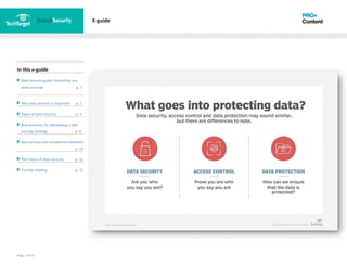 Page 7 of 17
In this e-guide
Data security guide: Everything you
need to know p. 2
Why data security is important p. 2
Types of data security p. 4
Best practices for developing a data
security strategy p. 8
Data privacy and compliance standards
z p. 14
The future of data security p. 15
Further reading p. 17
E-guide
 