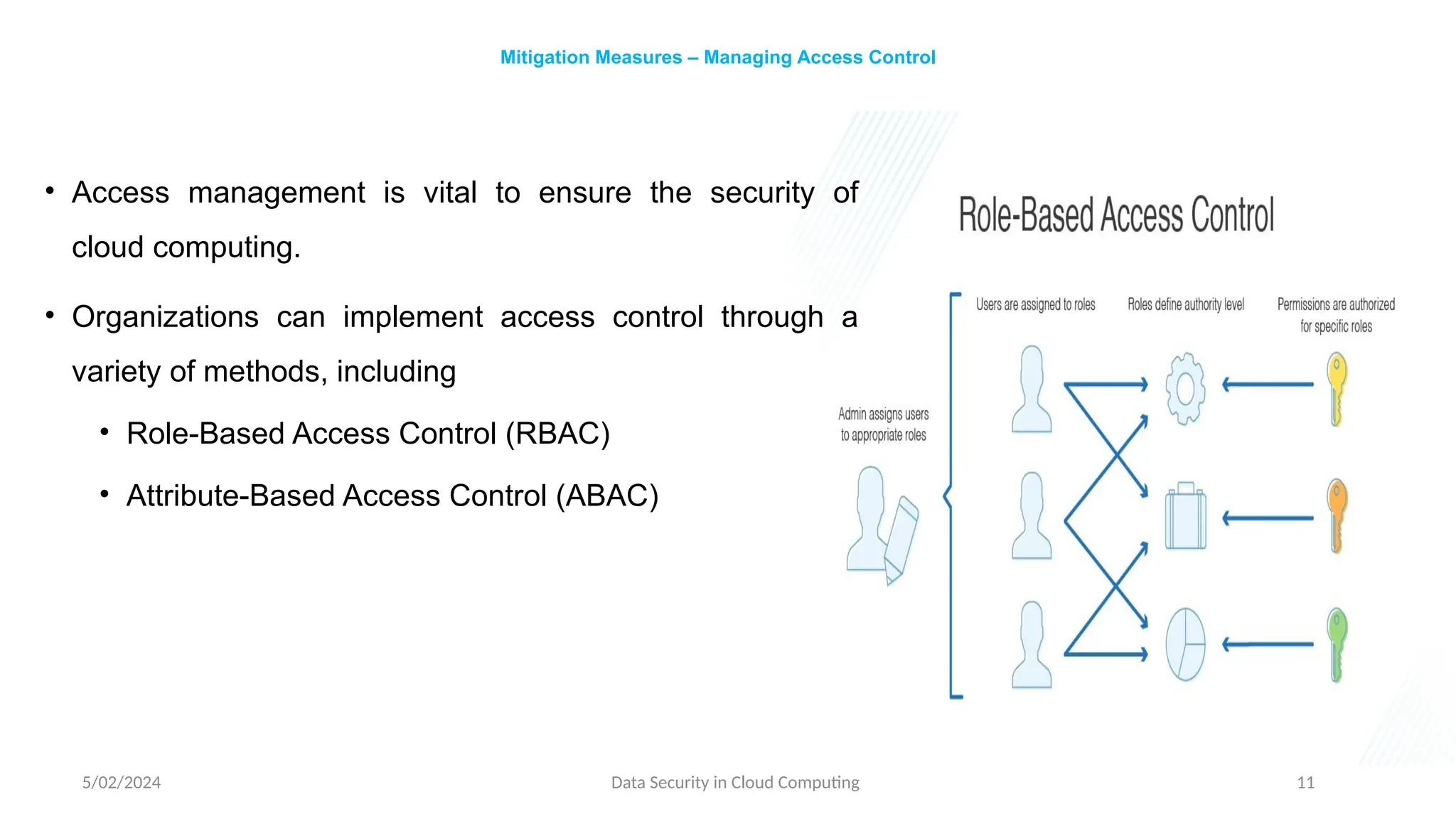 5/02/2024 Data Security in Cloud Computing 11
Mitigation Measures – Managing Access Control
• Access management is vital to ensure the security of
cloud computing.
• Organizations can implement access control through a
variety of methods, including
• Role-Based Access Control (RBAC)
• Attribute-Based Access Control (ABAC)
 
