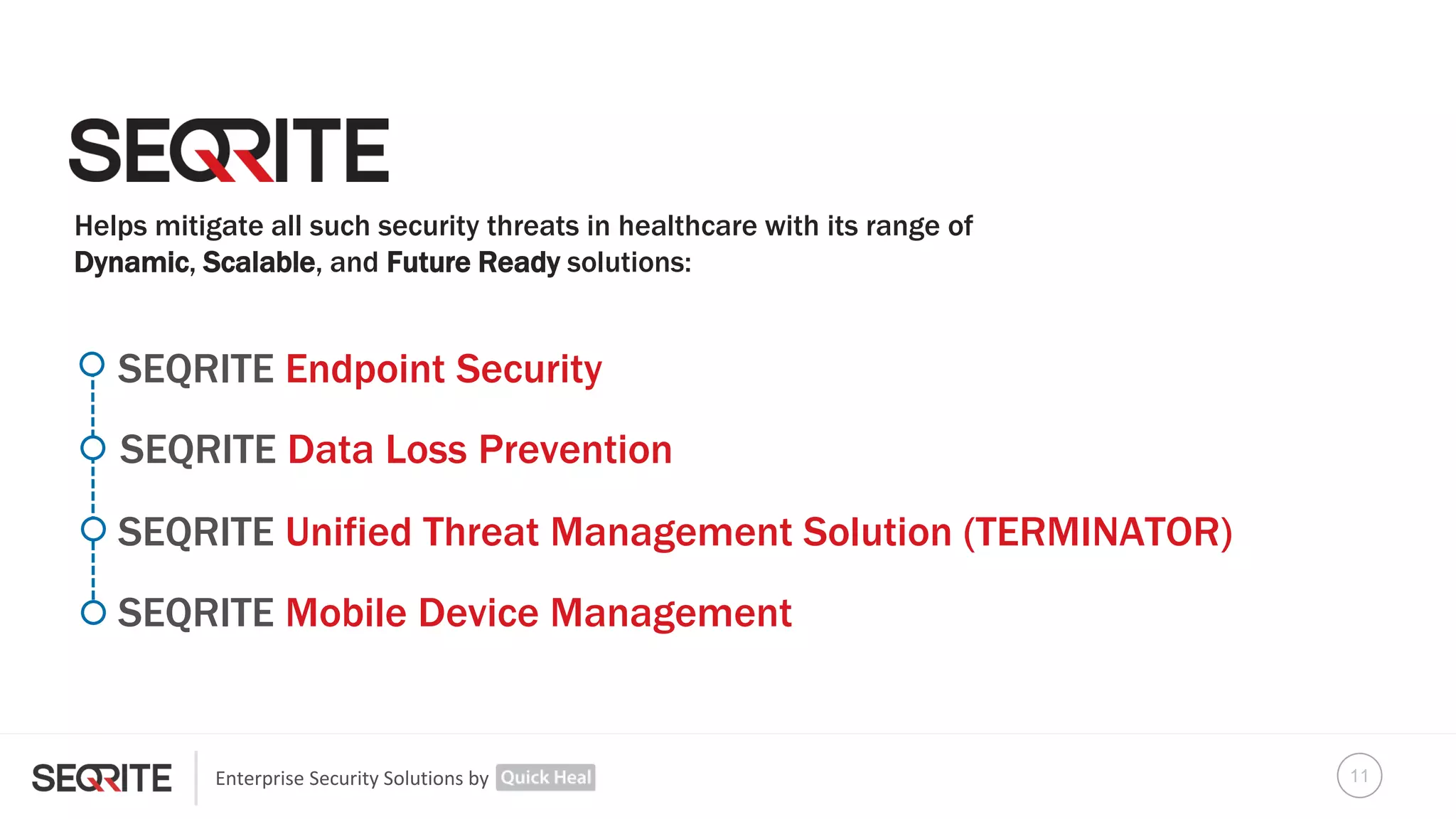 Enterprise Security Solutions by
Helps mitigate all such security threats in healthcare with its range of
Dynamic, Scalable, and Future Ready solutions:
SEQRITE Endpoint Security
SEQRITE Unified Threat Management Solution (TERMINATOR)
SEQRITE Mobile Device Management
SEQRITE Data Loss Prevention
11
 