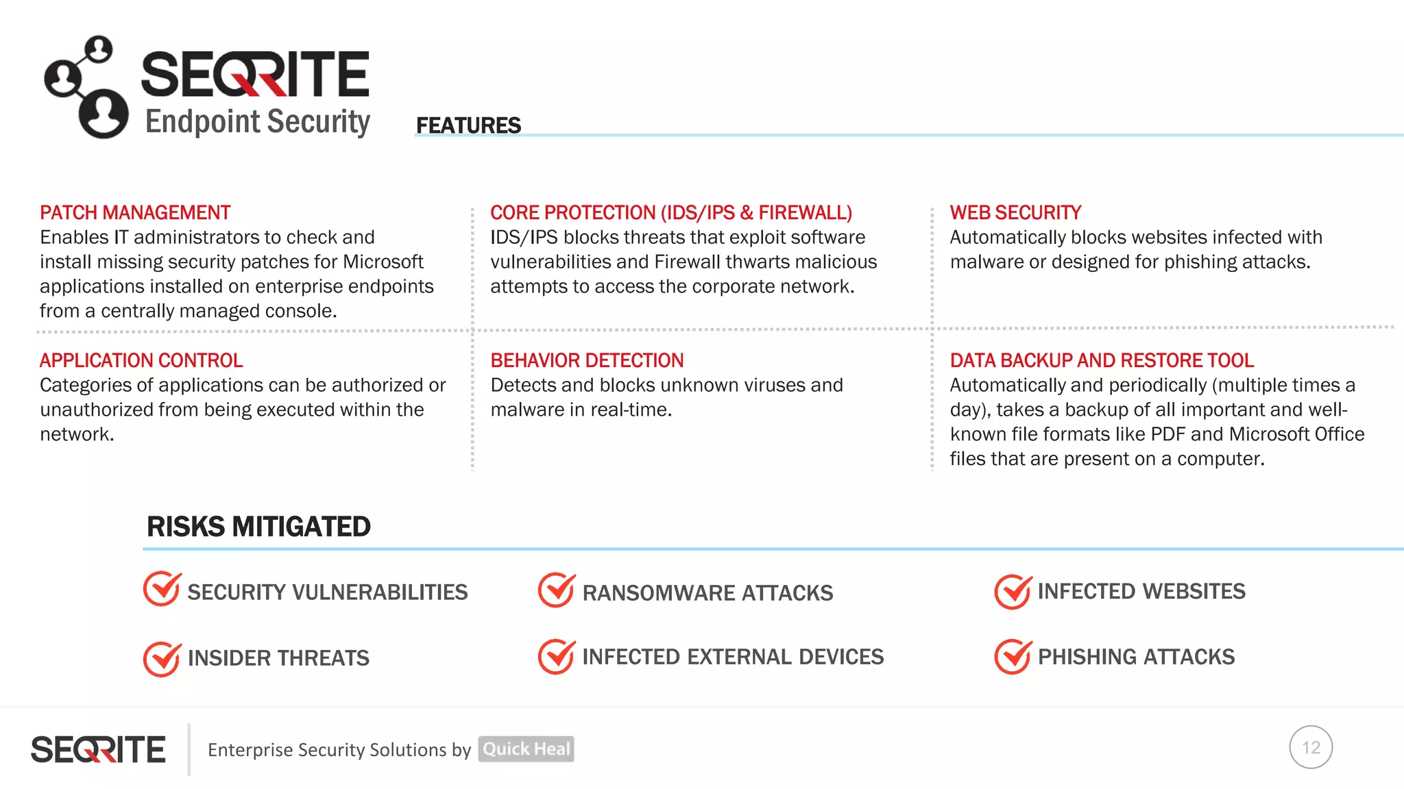 Enterprise Security Solutions by
Endpoint Security FEATURES
PATCH MANAGEMENT
Enables IT administrators to check and
install missing security patches for Microsoft
applications installed on enterprise endpoints
from a centrally managed console.
WEB SECURITY
Automatically blocks websites infected with
malware or designed for phishing attacks.
APPLICATION CONTROL
Categories of applications can be authorized or
unauthorized from being executed within the
network.
DATA BACKUP AND RESTORE TOOL
Automatically and periodically (multiple times a
day), takes a backup of all important and well-
known file formats like PDF and Microsoft Office
files that are present on a computer.
RISKS MITIGATED
RANSOMWARE ATTACKS
INSIDER THREATS
CORE PROTECTION (IDS/IPS & FIREWALL)
IDS/IPS blocks threats that exploit software
vulnerabilities and Firewall thwarts malicious
attempts to access the corporate network.
BEHAVIOR DETECTION
Detects and blocks unknown viruses and
malware in real-time.
INFECTED WEBSITES
PHISHING ATTACKSINFECTED EXTERNAL DEVICES
SECURITY VULNERABILITIES
12
 