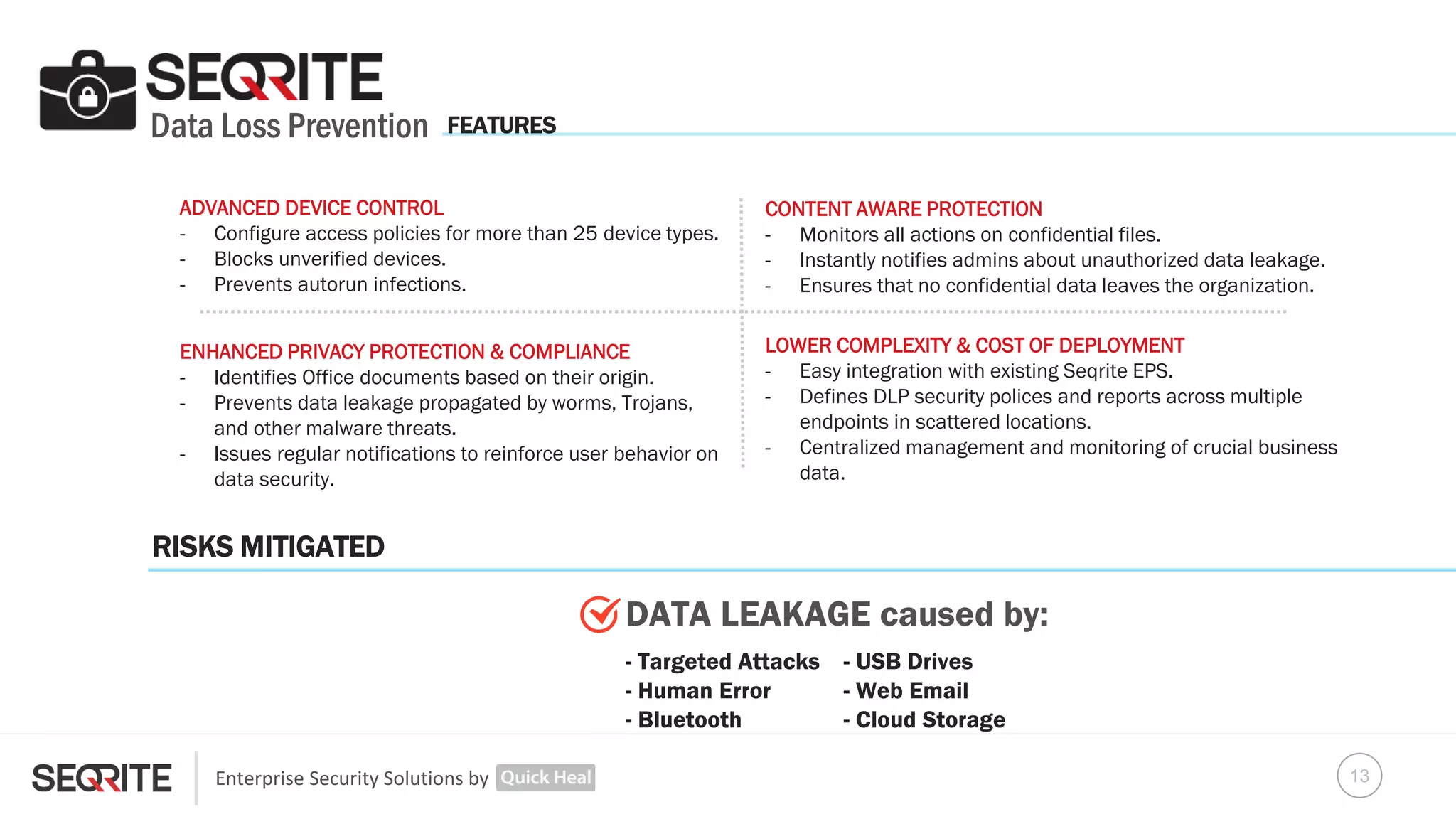Enterprise Security Solutions by
Data Loss Prevention
ADVANCED DEVICE CONTROL
- Configure access policies for more than 25 device types.
- Blocks unverified devices.
- Prevents autorun infections.
ENHANCED PRIVACY PROTECTION & COMPLIANCE
- Identifies Office documents based on their origin.
- Prevents data leakage propagated by worms, Trojans,
and other malware threats.
- Issues regular notifications to reinforce user behavior on
data security.
LOWER COMPLEXITY & COST OF DEPLOYMENT
- Easy integration with existing Seqrite EPS.
- Defines DLP security polices and reports across multiple
endpoints in scattered locations.
- Centralized management and monitoring of crucial business
data.
CONTENT AWARE PROTECTION
- Monitors all actions on confidential files.
- Instantly notifies admins about unauthorized data leakage.
- Ensures that no confidential data leaves the organization.
- Targeted Attacks
- Human Error
- Bluetooth
- USB Drives
- Web Email
- Cloud Storage
DATA LEAKAGE caused by:
RISKS MITIGATED
FEATURES
13
 