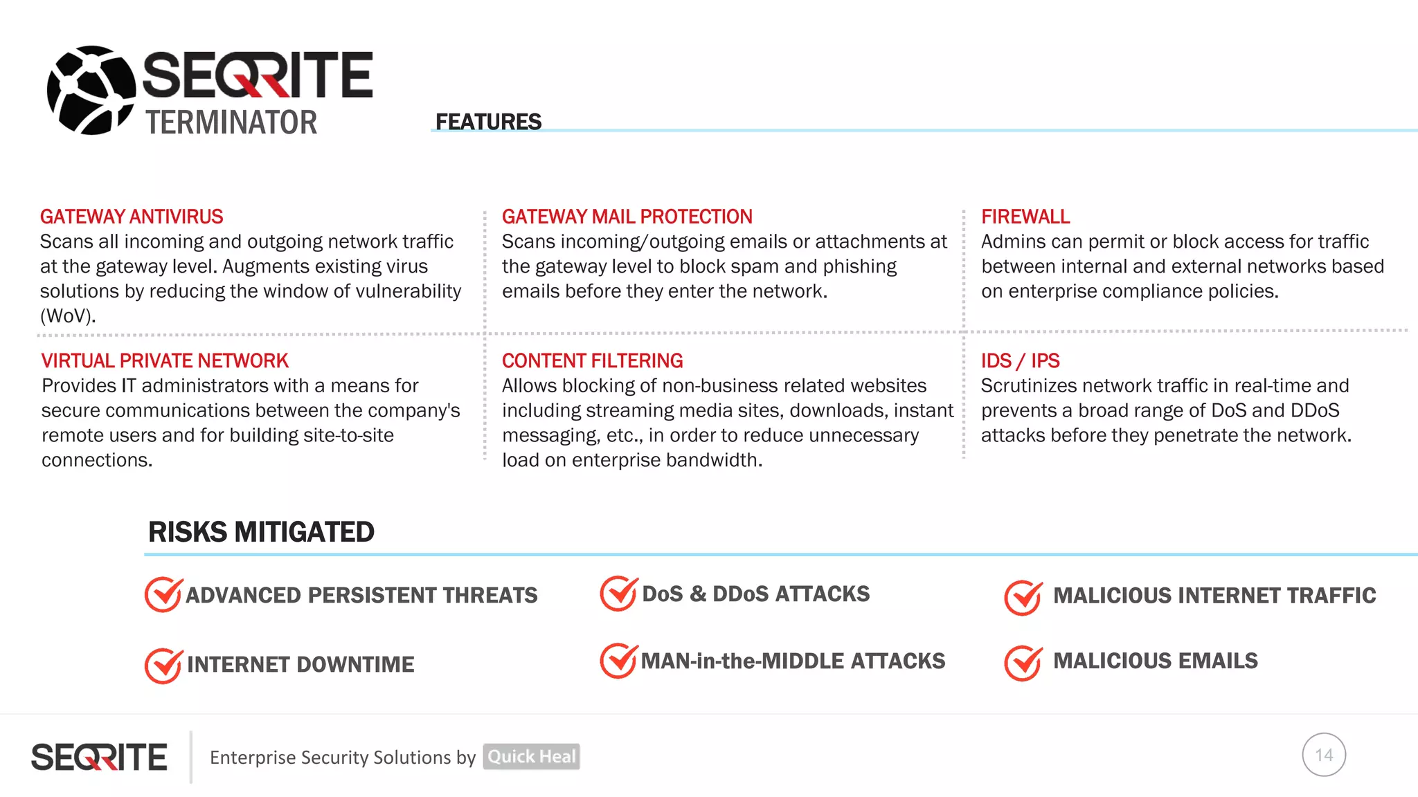 Enterprise Security Solutions by
TERMINATOR
GATEWAY ANTIVIRUS
Scans all incoming and outgoing network traffic
at the gateway level. Augments existing virus
solutions by reducing the window of vulnerability
(WoV).
FIREWALL
Admins can permit or block access for traffic
between internal and external networks based
on enterprise compliance policies.
VIRTUAL PRIVATE NETWORK
Provides IT administrators with a means for
secure communications between the company's
remote users and for building site-to-site
connections.
IDS / IPS
Scrutinizes network traffic in real-time and
prevents a broad range of DoS and DDoS
attacks before they penetrate the network.
DoS & DDoS ATTACKS
INTERNET DOWNTIME
GATEWAY MAIL PROTECTION
Scans incoming/outgoing emails or attachments at
the gateway level to block spam and phishing
emails before they enter the network.
CONTENT FILTERING
Allows blocking of non-business related websites
including streaming media sites, downloads, instant
messaging, etc., in order to reduce unnecessary
load on enterprise bandwidth.
MALICIOUS INTERNET TRAFFIC
MALICIOUS EMAILSMAN-in-the-MIDDLE ATTACKS
ADVANCED PERSISTENT THREATS
FEATURES
RISKS MITIGATED
14
 