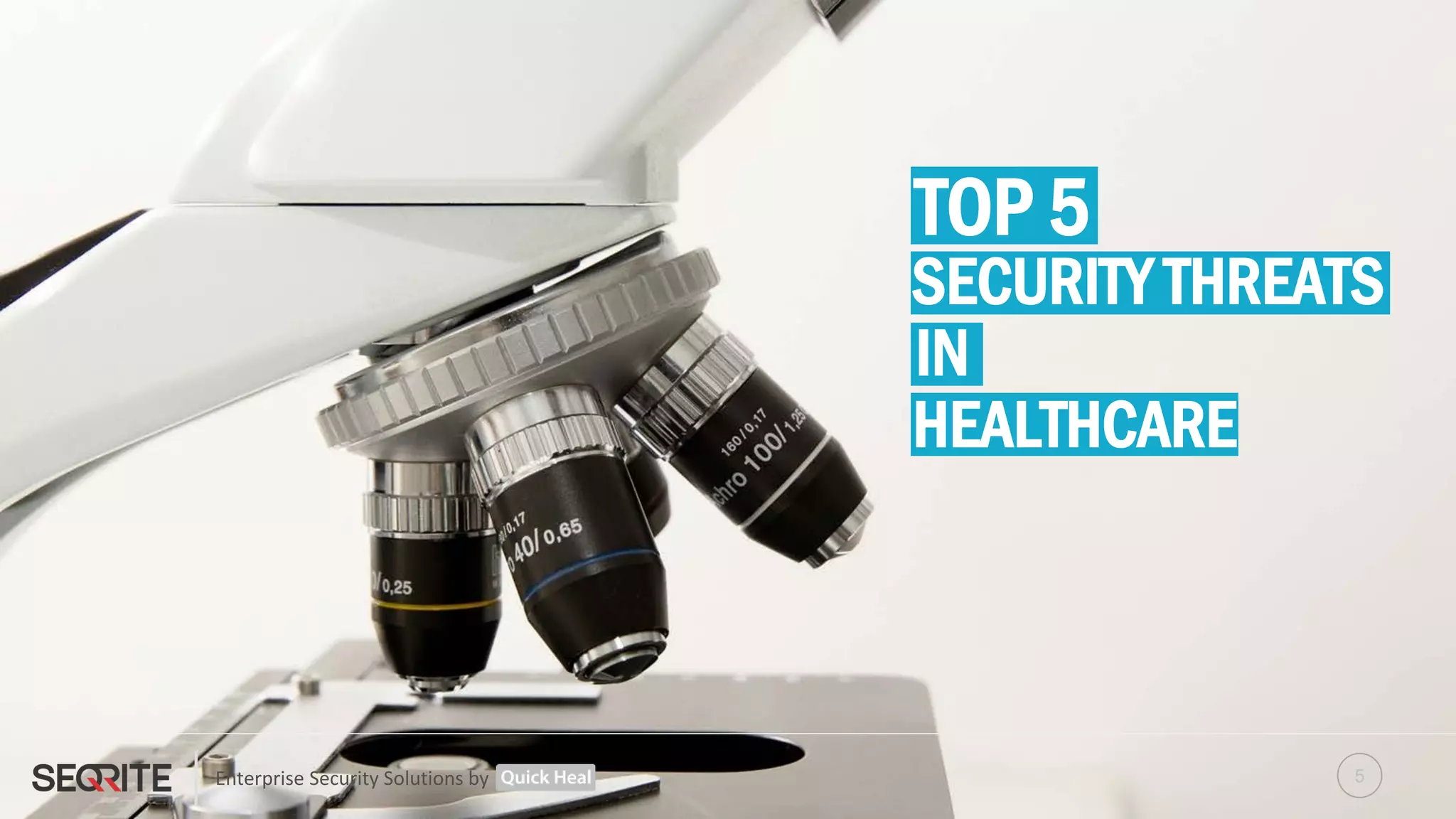 Enterprise Security Solutions by
TOP 5
HEALTHCARE
SECURITY THREATS
IN
5
 