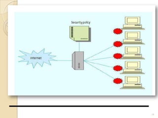 Data security in local network using distributed firewall ppt 