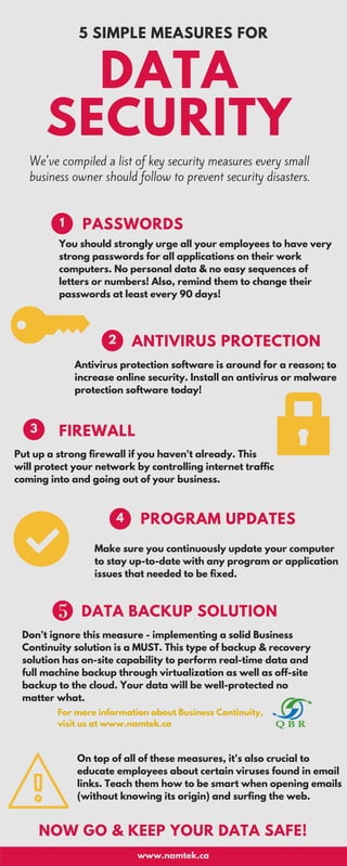 5 Data Security Measures | PDF