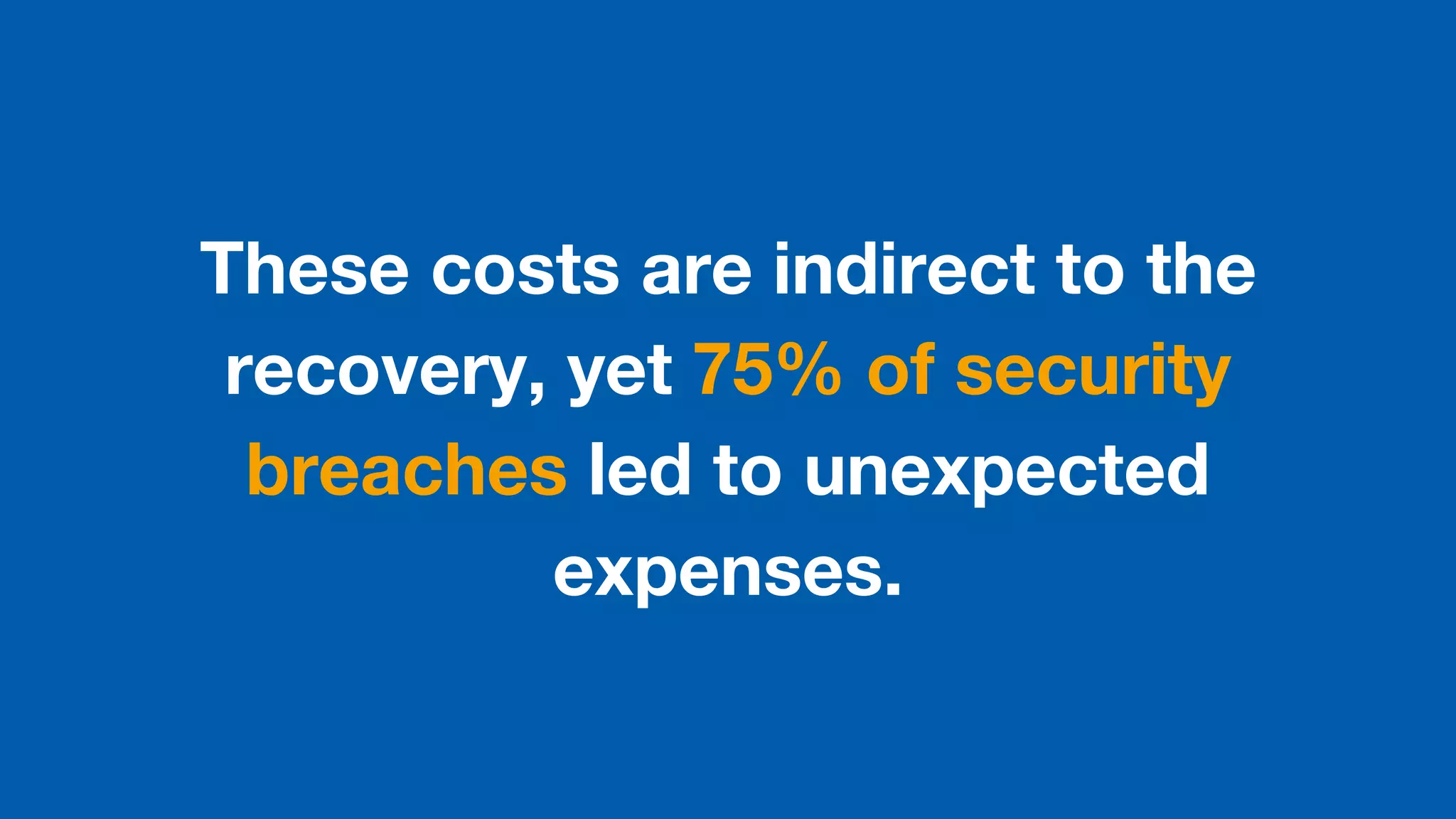 These costs are indirect to the
recovery, yet 75% of security
breaches led to unexpected
expenses.
 