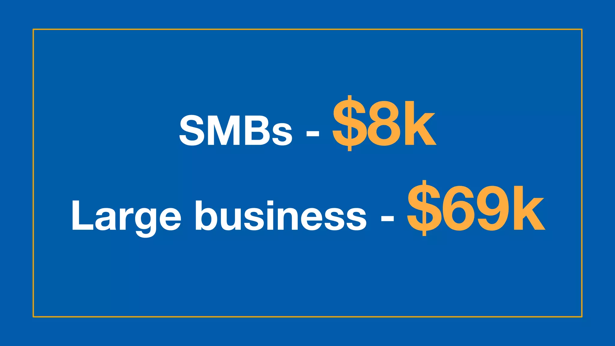 SMBs - $8k
Large business - $69k
 