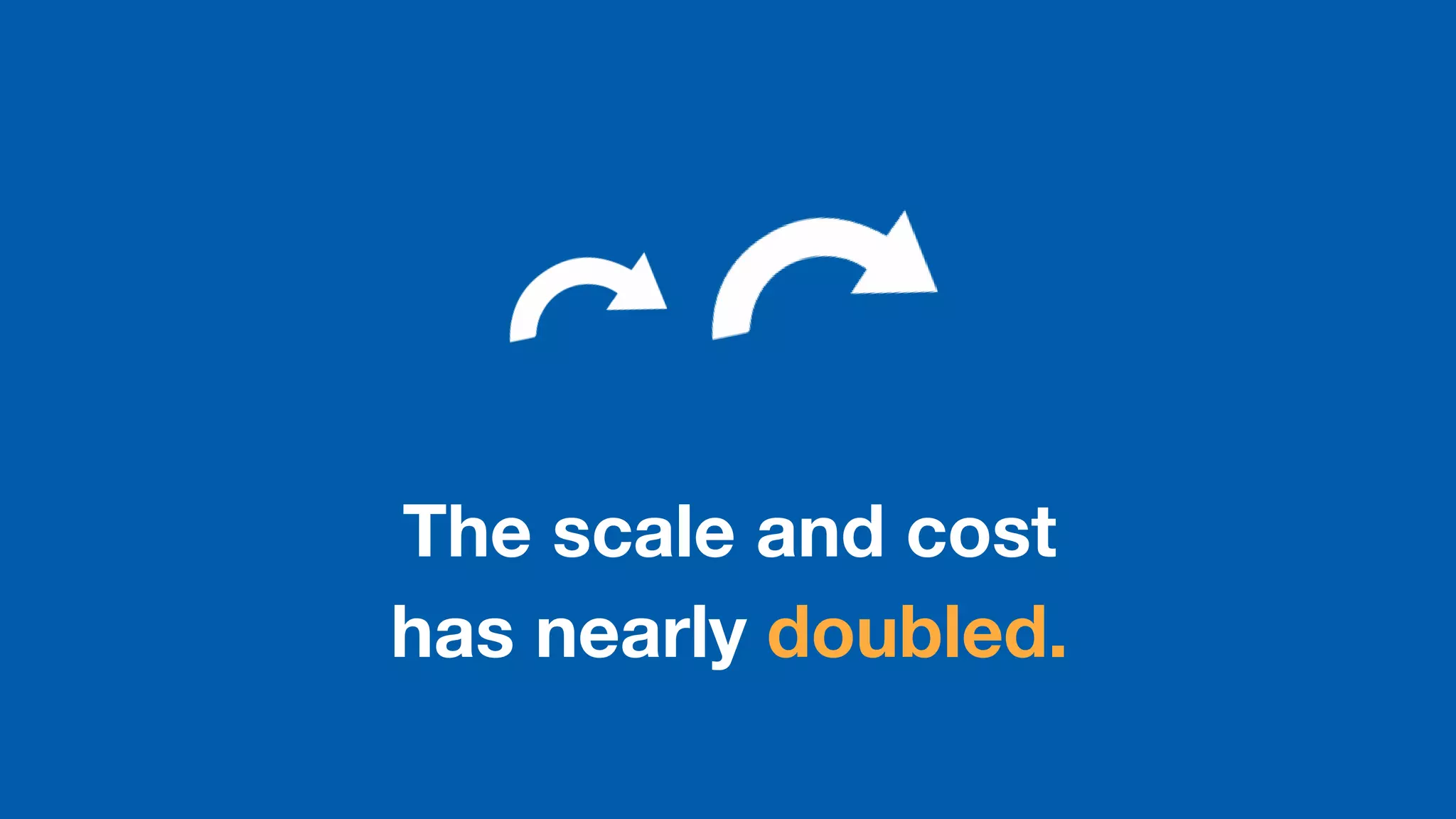 The scale and cost
has nearly doubled.
 