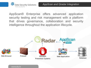 AppScan and Qradar Integration

AppScan® Enterprise offers advanced application
security testing and risk management with a platform
that drives governance, collaboration and security
intelligence throughout the application lifecycle.

 