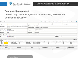Communication to known Bot C&C

Customer Requirement:
Detect if any of internal system is communicating to known Bot
Command and Contrlol

 