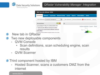 QRadar Vulnerability Manager Integration

New tab in QRadar
Two new deployable components
- QVM Console
• Scan definitions, scan scheduling engine, scan
results
- QVM Scanner
Third component hosted by IBM
- Hosted Scanner, scans a customers DMZ from the
internet

 