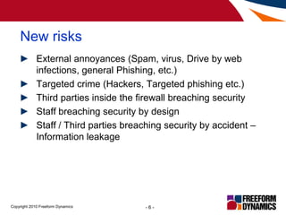 New risks<br />External annoyances (Spam, virus, Drive by web infections, general Phishing, etc.)<br />Targeted crime (Hac...