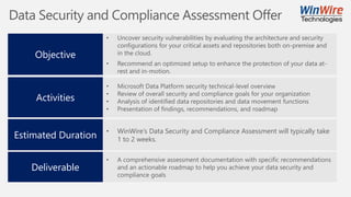 Modern Data Security for the Enterprises – SQL Server & Azure SQL ...