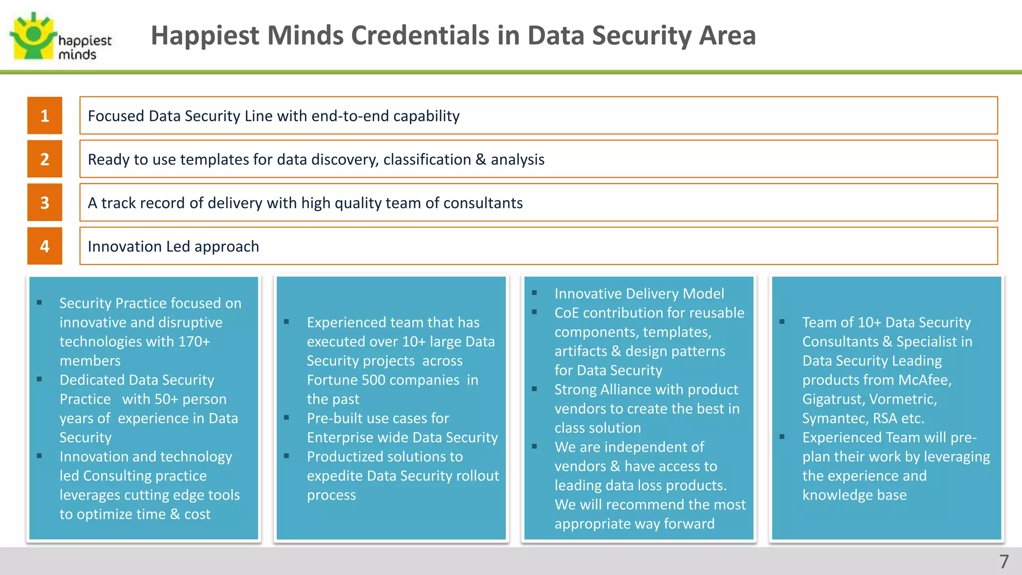 Happiest Minds Credentials in Data Security Area
 Security Practice focused on
innovative and disruptive
technologies with 170+
members
 Dedicated Data Security
Practice with 50+ person
years of experience in Data
Security
 Innovation and technology
led Consulting practice
leverages cutting edge tools
to optimize time & cost
 Innovative Delivery Model
 CoE contribution for reusable
components, templates,
artifacts & design patterns
for Data Security
 Strong Alliance with product
vendors to create the best in
class solution
 We are independent of
vendors & have access to
leading data loss products.
We will recommend the most
appropriate way forward
 Team of 10+ Data Security
Consultants & Specialist in
Data Security Leading
products from McAfee,
Gigatrust, Vormetric,
Symantec, RSA etc.
 Experienced Team will pre-
plan their work by leveraging
the experience and
knowledge base
 Experienced team that has
executed over 10+ large Data
Security projects across
Fortune 500 companies in
the past
 Pre-built use cases for
Enterprise wide Data Security
 Productized solutions to
expedite Data Security rollout
process
Focused Data Security Line with end-to-end capability1
Ready to use templates for data discovery, classification & analysis2
A track record of delivery with high quality team of consultants3
Innovation Led approach4
7
 