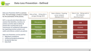 Data Loss Prevention - Defined
Data Loss Prevention (DLP) is a process
first. The technology is simply an enabler
for the automation of the process.
DLP is a security term that refers to a
solution that identifies, monitors, &
protects sensitive data to detect &
prevent the unauthorized use &
transmission of confidential information
by inspecting sensitive content, and
audits and enforces content use policies
Data Loss Prevention can be used for:
 Regulatory compliance
 Intellectual property protection
 Accidental data loss
 Data theft
Data at Rest - Sitting idle in
storage (Storage DLP)
Data in Motion -Traveling
across network
(Network DLP)
Data in Use - Being used at
the endpoint
(End Point DLP)
File servers
Databases
Portals/
SharePoint
Laptops
E-mail
Web
Network
FTP
USB
CD/DVD
Printers
Applications
4
 