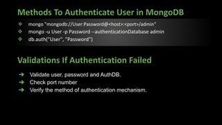 Methods To Authenticate User in MongoDB
❖ mongo "mongodb://User:Password@<host>:<port>/admin"
❖ mongo -u User -p Password --authenticationDatabase admin
❖ db.auth("User", "Password")
➔ Validate user, password and AuthDB.
➔ Check port number
➔ Verify the method of authentication mechanism.
Validations If Authentication Failed
 