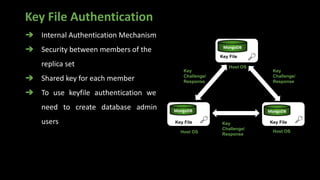 Key File Authentication
➔ Internal Authentication Mechanism
➔ Security between members of the
replica set
➔ Shared key for each member
➔ To use keyfile authentication we
need to create database admin
users
Host OS
Key File
Key
Challenge/
Response
Host OS
Key File
MongoDB
Host OS
Key File
MongoDB MongoDB
Key
Challenge/
Response
Key
Challenge/
Response
 