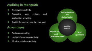 Auditing in MongoDB
➔ Track system activity.
➔ Recording user, system, and
application activities.
➔ Audit information must be reviewed.
Auditing
Records
Authentication
And
Authorization
Replica set
And
Sharded Cluster
CRUD
Operations
➔ Add accountability.
➔ Instigate Suspesious Activity.
➔ Monitor dataBase Activity.
Advantages
 
