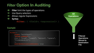 ➔ Filter limit the types of operations
➔ Use Query selectors
➔ Allows regular Expressions
➔ Syntax
filter: { <field>: <expression1> }
Filter Option In Auditing
filter:{
atype: "authCheck",
"param.command":{
$in: [ "find", "insert", "delete", "update",
"findandmodify"]}
},
auditAuthorizationSuccess: true
All
Operations
Filtered
Operations
Stored to
Destination
File
Example
 