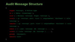 Audit Message Structure
{
atype: <string>, # Action type
ts : { $date: <timestamp> },
uuid : { $binary: <string>, $type: <string> },
local: { ip: <string>, port: <int> || isSystemUser: <boolean> || unix:
<string> },
remote: { ip: <string>, port: <int> || isSystemUser: <boolean> || unix:
<string> },
users : [ { user: <string>, db: <string> }, ... ],
roles: [ { role: <string>, db: <string> }, ... ],
param: <document>,
result: <int>
}
 