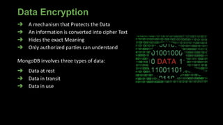 Data Encryption
➔ A mechanism that Protects the Data
➔ An information is converted into cipher Text
➔ Hides the exact Meaning
➔ Only authorized parties can understand
MongoDB involves three types of data:
➔ Data at rest
➔ Data in transit
➔ Data in use
 