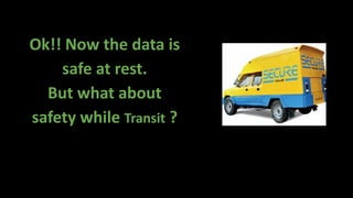 Ok!! Now the data is
safe at rest.
But what about
safety while Transit ?
 