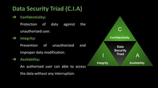 Data Security Triad (C.I.A)
➔ Confidentiality:
Protection of data against the
unauthorized user.
➔ Integrity:
Prevention of unauthorized and
improper data modification.
➔ Availability:
An authorized user can able to access
the data without any interruption.
Confidentiality
Integrity Availability
C
A
I
Data
Security
Triad
 