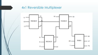 Design and synthesis of reversable data selectors for low power ...