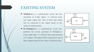 Design and synthesis of reversable data selectors for low power ...
