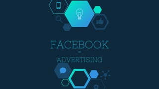 FACEBOOK
=
ADVERTISING
 