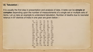 DATA COLLECTION AND PRESENTATION IN PUBLIC HEALTH DENTISTRY | PDF