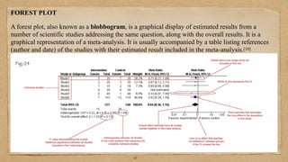 DATA COLLECTION AND PRESENTATION IN PUBLIC HEALTH DENTISTRY | PDF