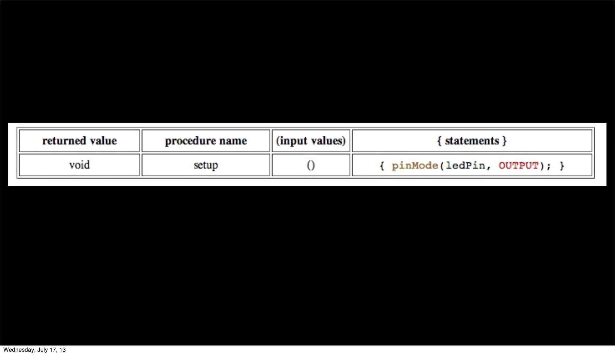 Wednesday, July 17, 13
 