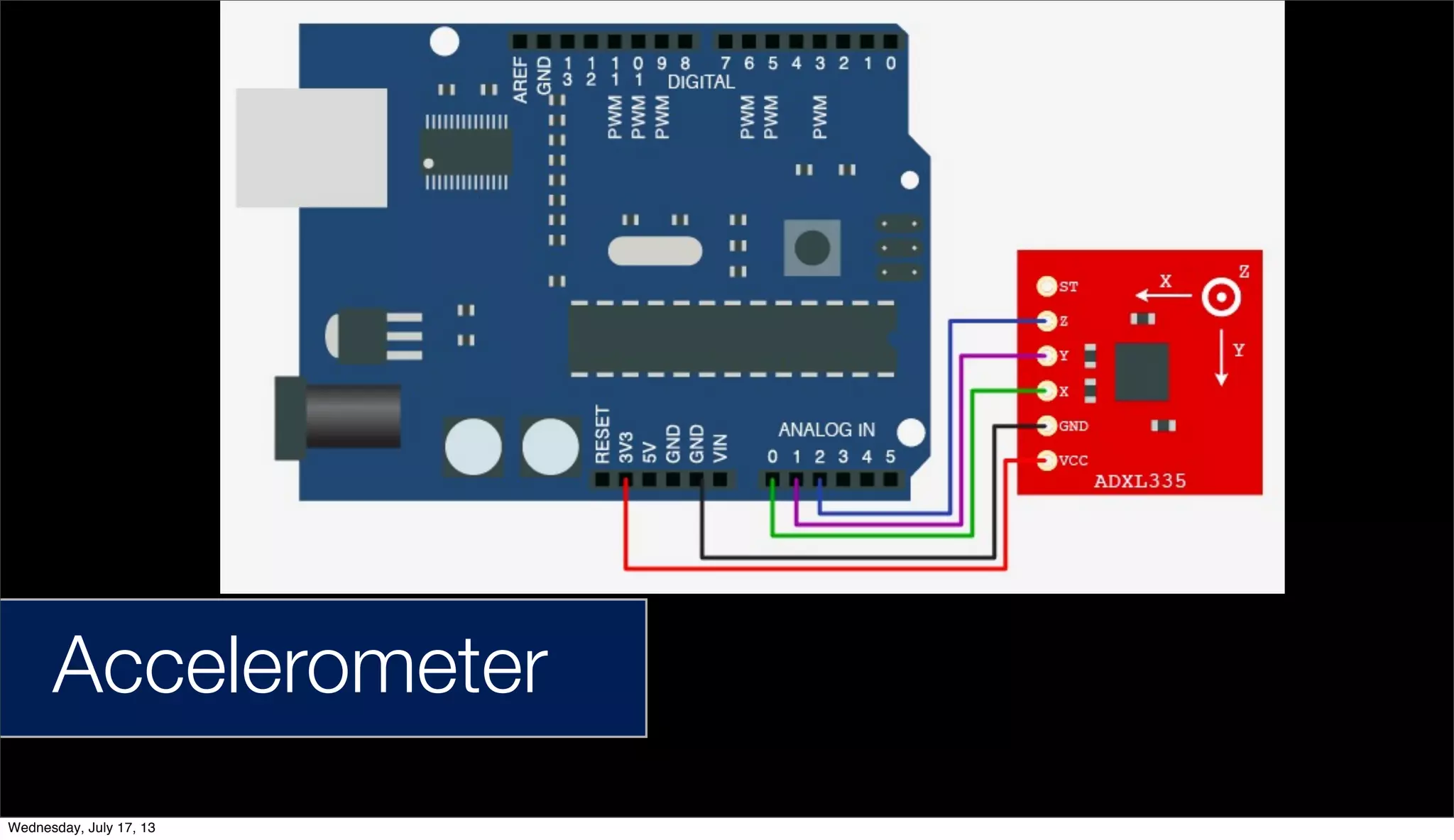 Accelerometer
Wednesday, July 17, 13
 