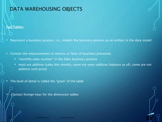 13 November 2019 Presentation titlePage 25
DATA WAREHOUSING OBJECTS
Fact Tables:
• Represent a business process, i.e., models the business process as an artifact in the data model
• Contain the measurements or metrics or facts of business processes
• "monthly sales number" in the Sales business process
• most are additive (sales this month), some are semi-additive (balance as of), some are not
additive (unit price)
• The level of detail is called the “grain” of the table
• Contain foreign keys for the dimension tables
 