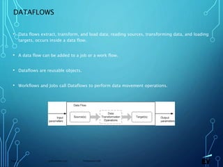 13 November 2019 Presentation titlePage 54
DATAFLOWS
• Data flows extract, transform, and load data; reading sources, transforming data, and loading
targets, occurs inside a data flow.
• A data flow can be added to a job or a work flow.
• Dataflows are reusable objects.
• Workflows and Jobs call Dataflows to perform data movement operations.
 