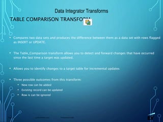 13 November 2019 Presentation titlePage 74
TABLE COMPARISON TRANSFORM
• Compares two data sets and produces the difference between them as a data set with rows flagged
as INSERT or UPDATE.
• The Table_Comparison transform allows you to detect and forward changes that have occurred
since the last time a target was updated.
• Allows you to identify changes to a target table for incremental updates
• Three possible outcomes from this transform:
• New row can be added
• Existing record can be updated
• Row is can be ignored
Data Integrator Transforms
 