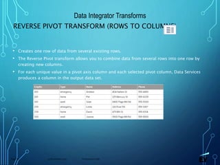 13 November 2019 Presentation titlePage 80
REVERSE PIVOT TRANSFORM (ROWS TO COLUMNS)
• Creates one row of data from several existing rows.
• The Reverse Pivot transform allows you to combine data from several rows into one row by
creating new columns.
• For each unique value in a pivot axis column and each selected pivot column, Data Services
produces a column in the output data set.
Data Integrator Transforms
 