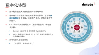 10
数字化转型
▪ 数字化转型是大多数组织的一项战略举措。
▪ 这一理念体现了技术在战略决策中的作用，它能够自
动化和简化业务流程，改善客户关系，提高效率并节
约成本。
▪ CEO 等公司高层统筹支持：充分掌控全局，保证资
金充裕。
▪ Gartner：在 2018 年 CIO 预算中占比达 28%
▪ IDC：全球 2000 强中有 2/3 的 CEO 将数字化转型作为
公司战略的核心
▪ 成功与否关乎企业存亡
▪ “汝若不为，他人亦会为之”
 