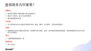 数据服务为何重要？
抽象化
▪ 使用者无需担心数据采集与复合的复杂性。
▪ 提高 IT 灵活性，减少对业务的影响
▪ 聚合数据提供商信息
可利用
▪ 多个使用者可针对大量应用场景共享同一服务（通用、可互操作、灵活的使用模式）
治理
▪ 数据服务还负责关键的治理功能，帮助集中进行度量、监控、版本管理及数据类型重用，确保增强数据可见性并切实
执行访问规则。
语义
▪ 与逻辑数据模型保持一致
受控访问
▪ 单一交互点
14
 