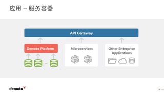 19
应用 – 服务容器
 